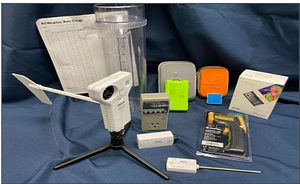 Climate, Weather, and Sustainability kit - (MWEE)
